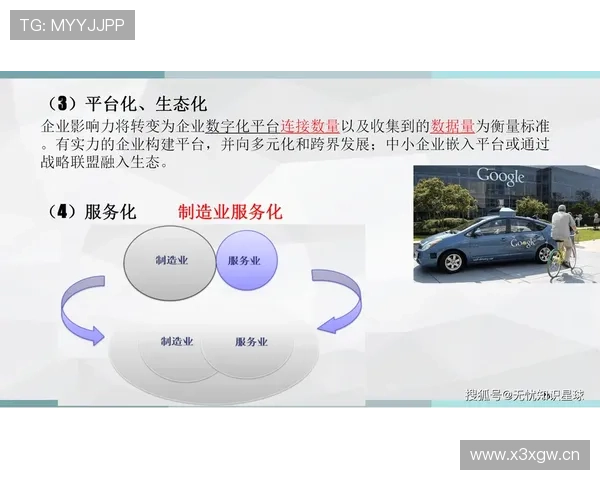 企业家如何在数字化时代实现创新转型与可持续发展策略探索